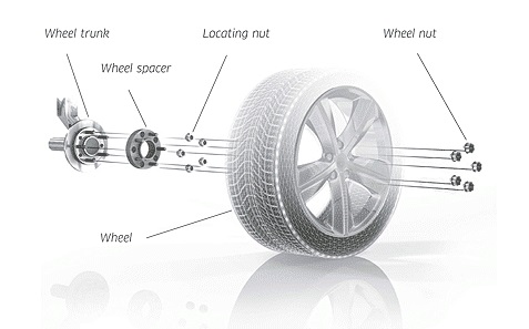 Pro Spacers Mazda 3 HATCHBACK (BP) 5x114,3 40mm Eibach