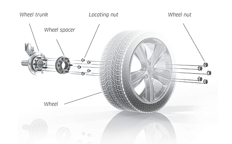 Pro Spacers Mitsubishi Lancer 10.03-.. 4x114,3 30mm Eibach
