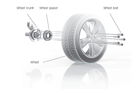 Pro Spacers BMW X 6 X6 front axle 05.08-.. 5x120 12mm Eibach