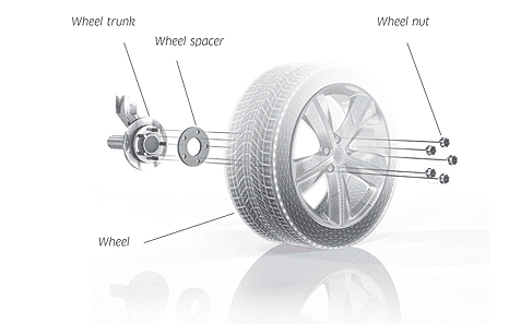 Pro Spacers Honda Civic 01.97-02.01 4x100 5mm Eibach