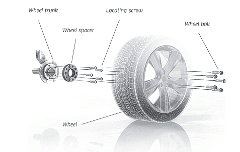 Pro Spacers Mini Mini 09.11-.. 4x100 25mm Eibach