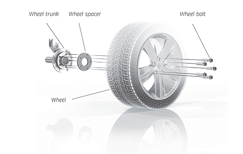 Pro Spacers BMW Z3 10.95-01.03 5x120 5mm Eibach